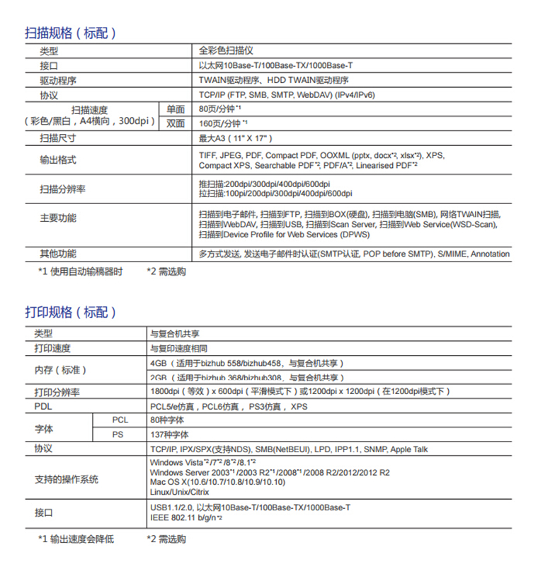 柯尼卡美能達368掃描規格、打印規格-科頤辦公