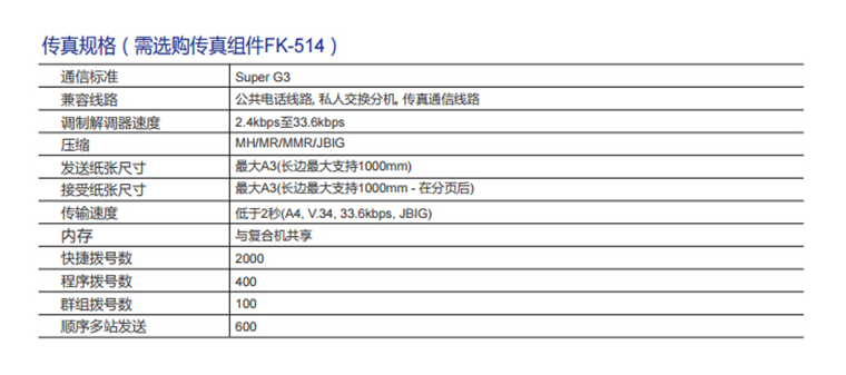 柯尼卡美能達368傳真規格-科頤辦公