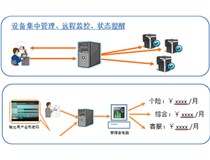 立足用戶需求 打造商務增值解決方案 柯尼卡美能達為保險業(yè)添翼護航